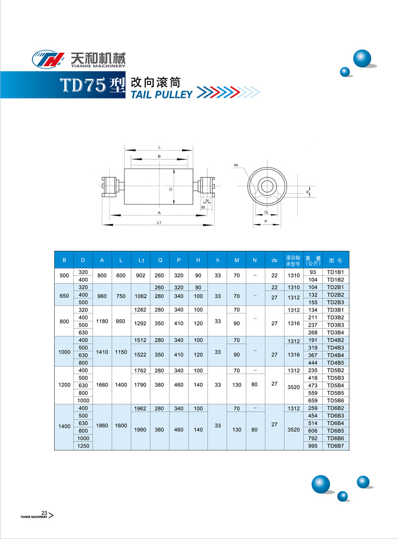 改向滾筒 TD75型